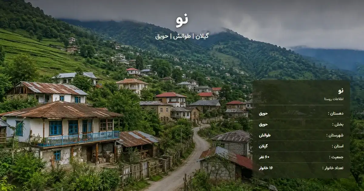 تصویر شاخص روستای نو گیلان و اطلاعات آماری آن