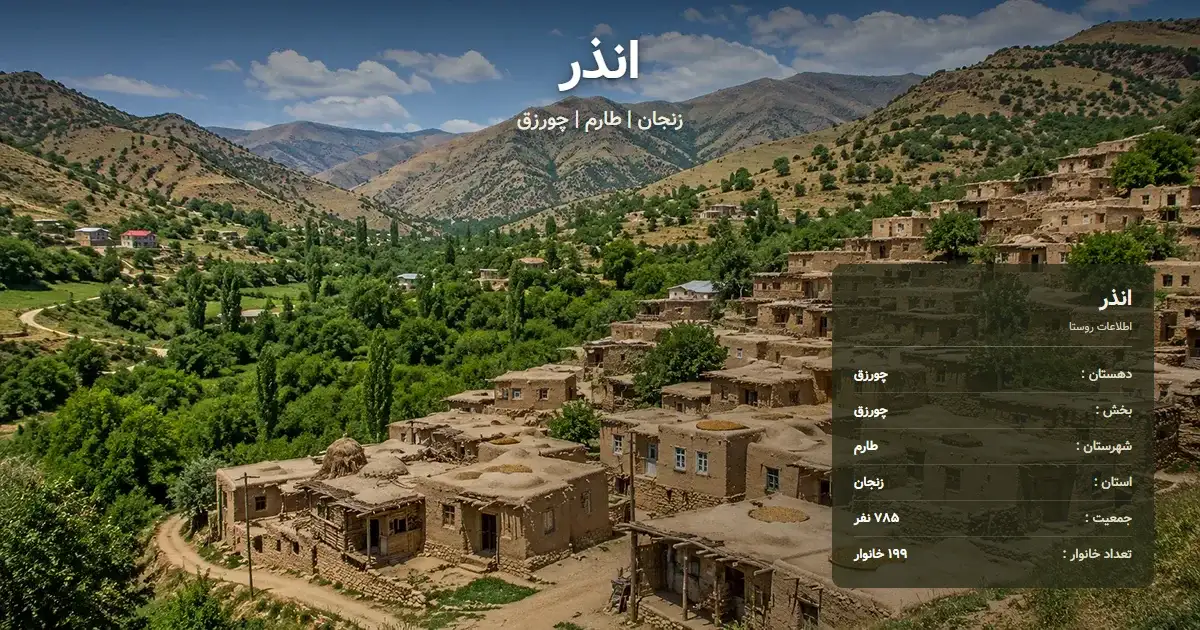 تصویر شاخص روستای انذر زنجان و اطلاعات آماری آن