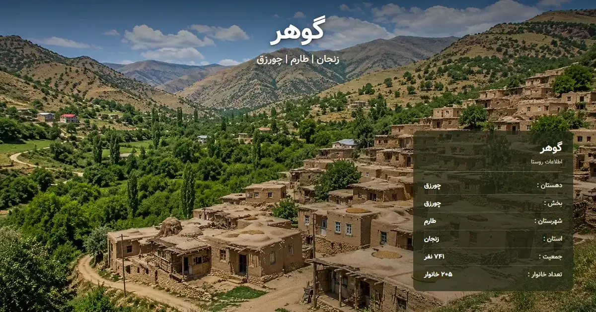 تصویر شاخص روستای گوهر زنجان و اطلاعات آماری آن