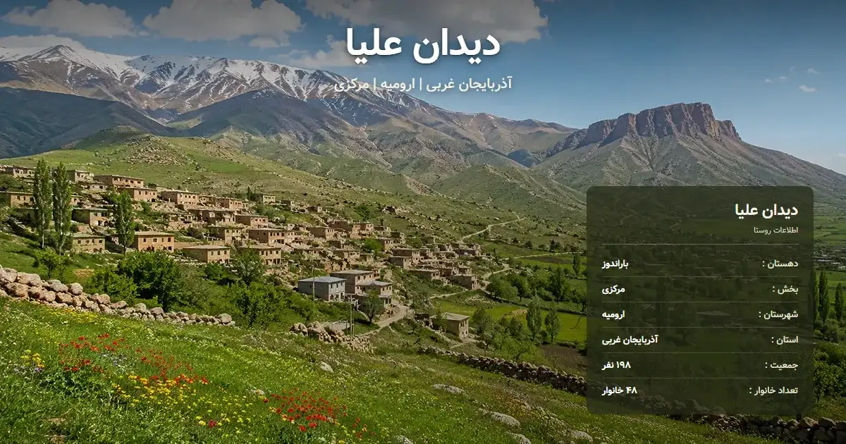 تصویر شاخص روستای دیدان علیا آذربایجان غربی و اطلاعات آماری آن